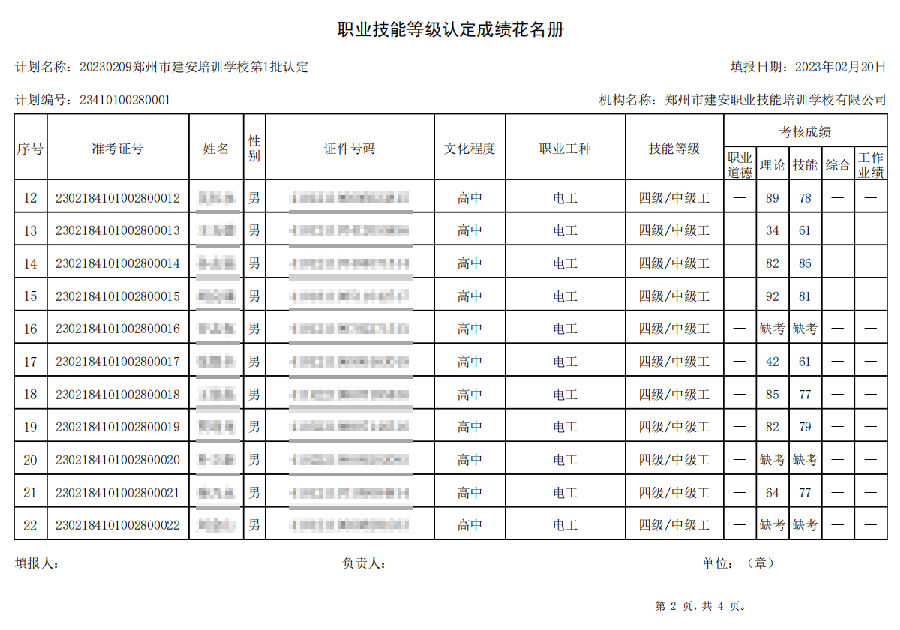 建安职业技能培训学校-2023年第1批职业技能等级认定考试成绩公示（图2）