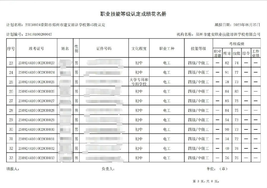 ÐÅͼƬ_20230927105422_2.jpg 建安职业技能培训学校-第45批职业技能等级认定考试成绩公示(图3)