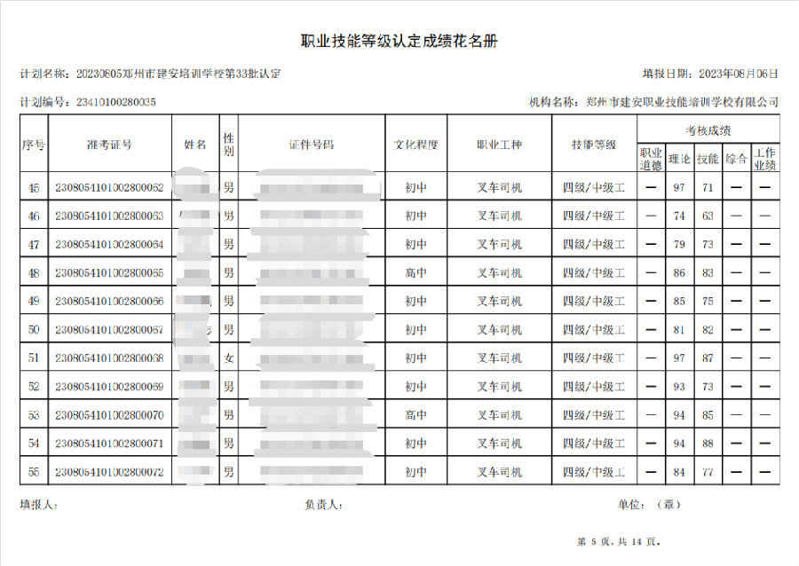 640 (4).png 建安职业技能培训学校-第33批职业技能等级认定考试成绩公示(图4)
