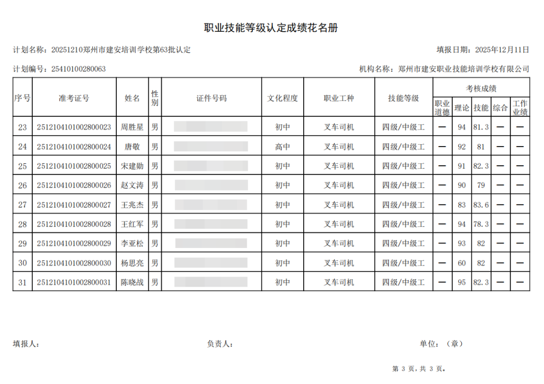 建安职业技能培训学校-2025年第63批职业技能等级认定考试成绩公示(图3)