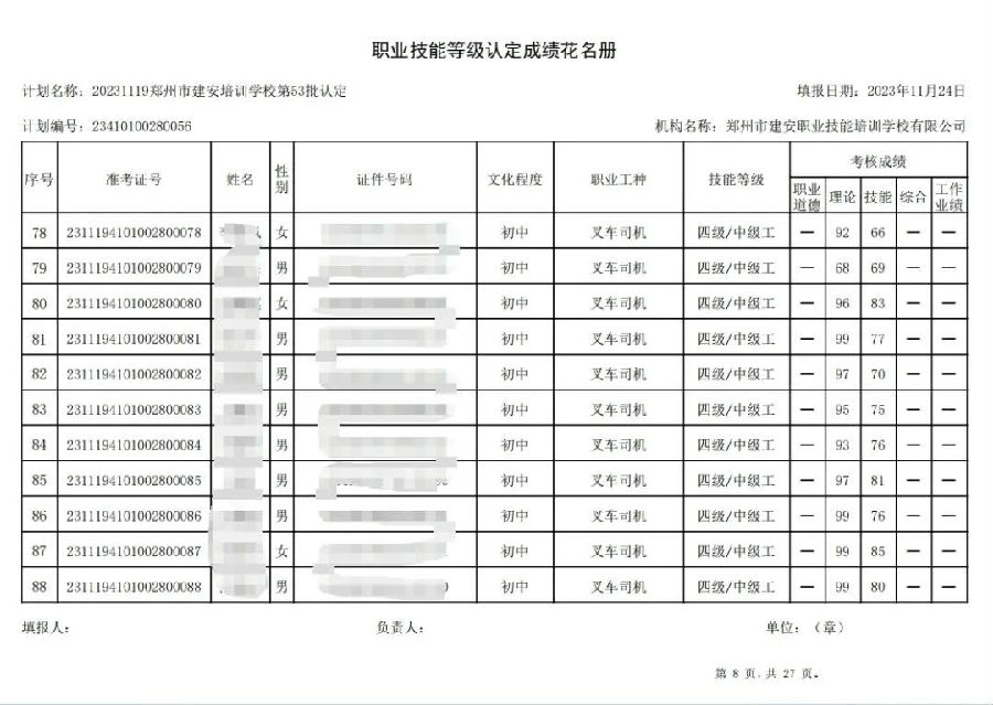 建安职业技能培训学校-第53批职业技能等级认定考试成绩公示（图8）