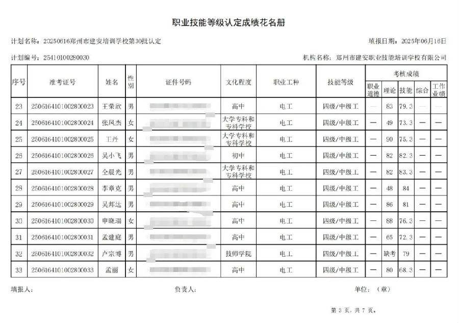 ÐÅͼƬ_20250617115456.jpg 建安职业技能培训学校-2025年第30批职业技能等级认定考试成绩公示(图3)