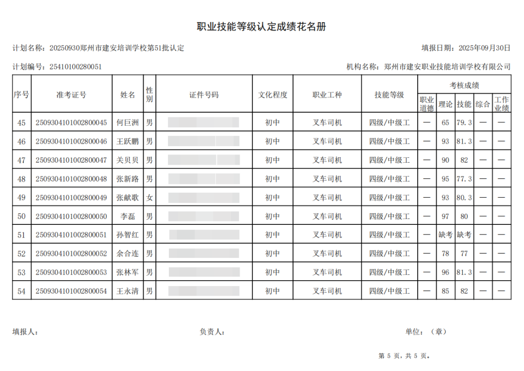 建安职业技能培训学校-2025年第51批职业技能等级认定考试成绩公示(图5)