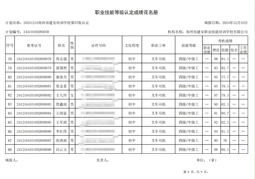 建安职业技能培训学校-第57批职业技能等级认定考试成绩公示（图8）