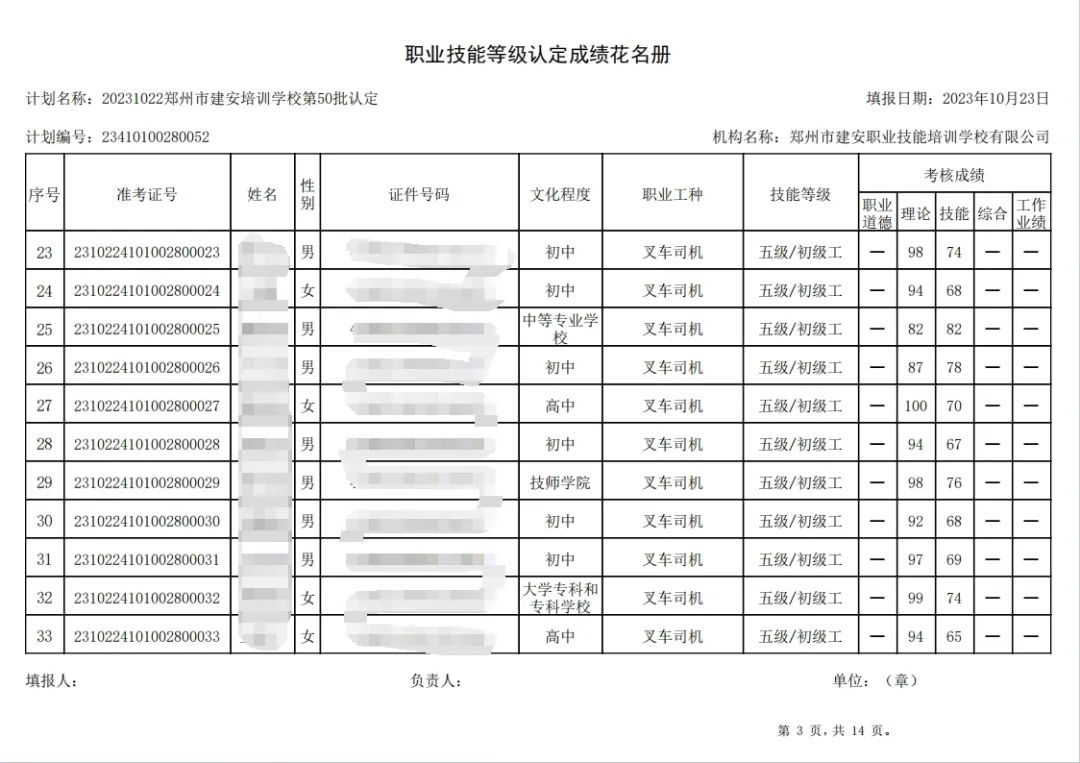 建安职业技能培训学校-第50批职业技能等级认定考试成绩公示（图3）