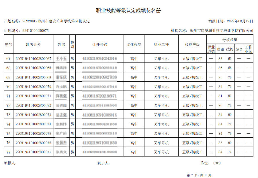 7.png 建安职业技能培训学校-第61批职业技能等级认定考试成绩公示(图7)