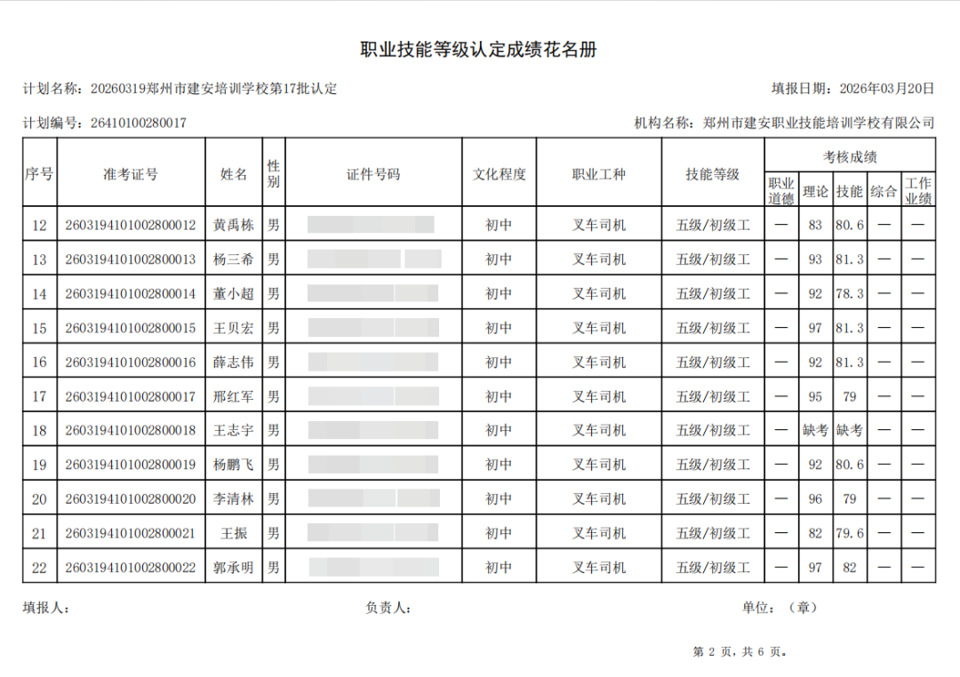 建安职业技能培训学校-2026年第17批职业技能等级认定考试成绩公示（图2）
