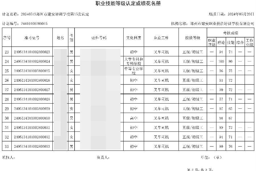 20240513֣Öݽ¨°²ѧУµÚ15Åú-3.jpg 建安职业技能培训学校-第15批职业技能等级认定考试成绩公示(图3)