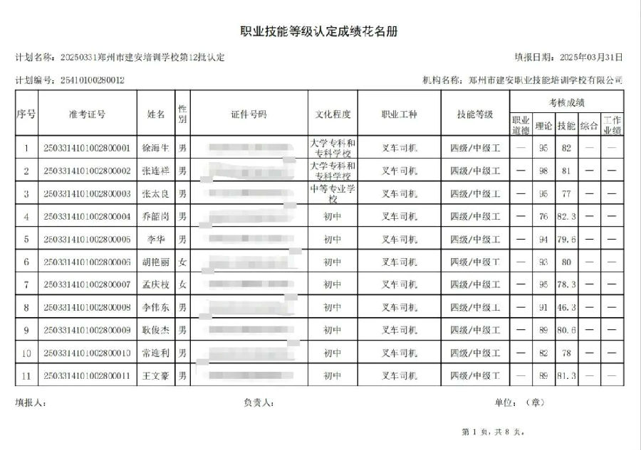 ÐÅͼƬ_20250407093536.jpg 建安职业技能培训学校-2025年第12批职业技能等级认定考试成绩公示(图1)