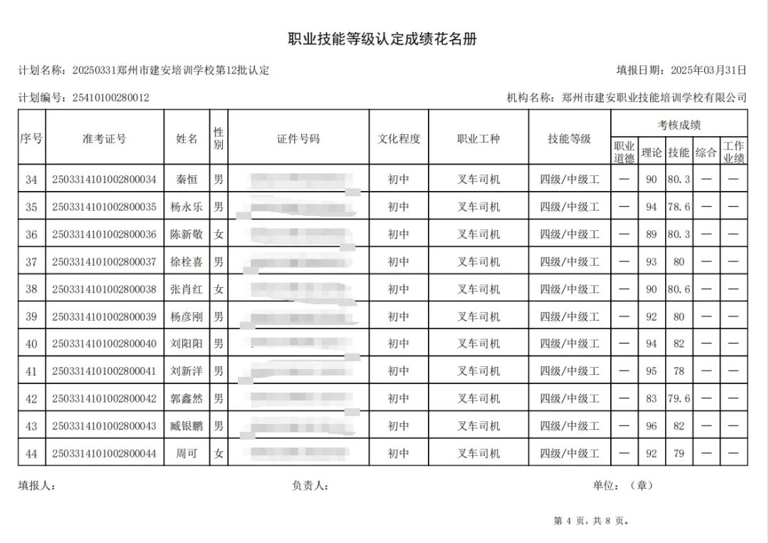 ÐÅͼƬ_20250407093548.jpg 建安职业技能培训学校-2025年第12批职业技能等级认定考试成绩公示(图4)