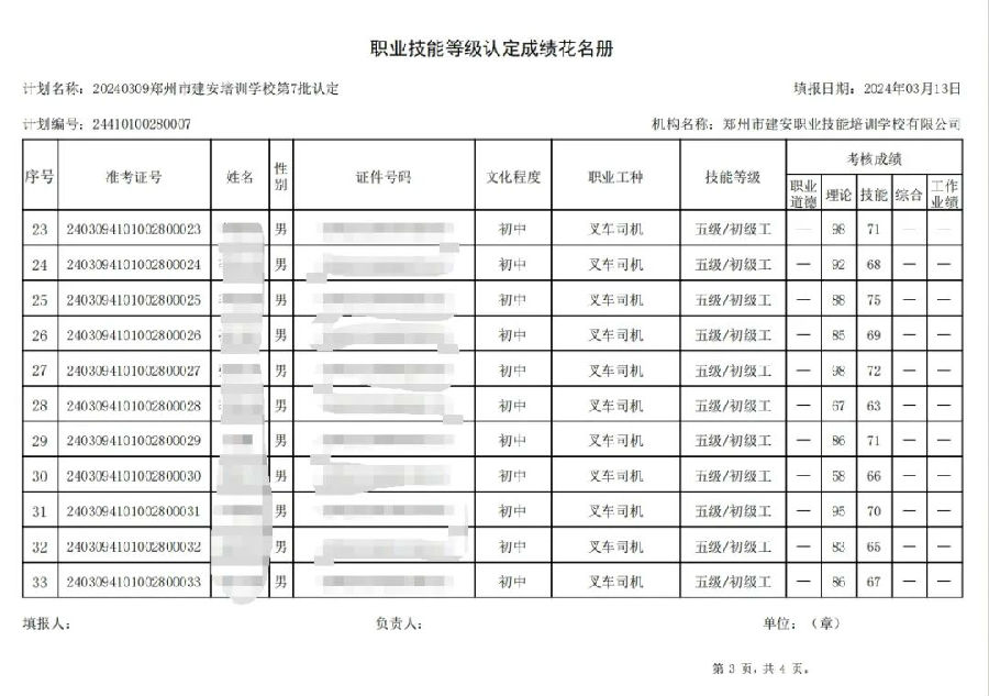 建安职业技能培训学校-第7批职业技能等级认定考试成绩公示（图3）