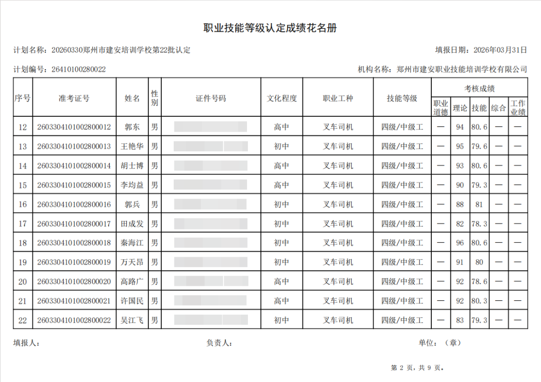 建安职业技能培训学校-2026年第22批职业技能等级认定考试成绩公示(图2)