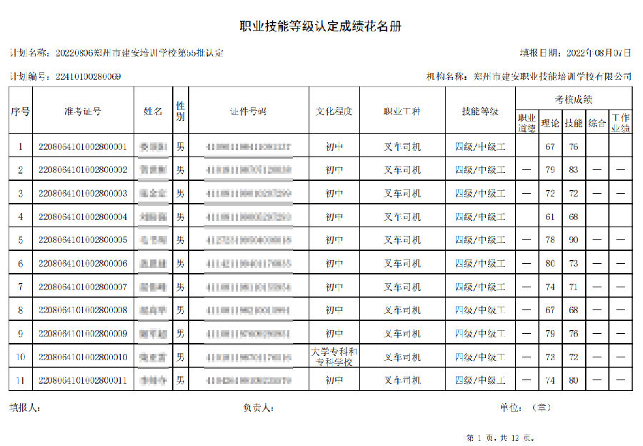 1.png 建安职业技能培训学校-第55批职业技能等级认定考试成绩公示(图1)