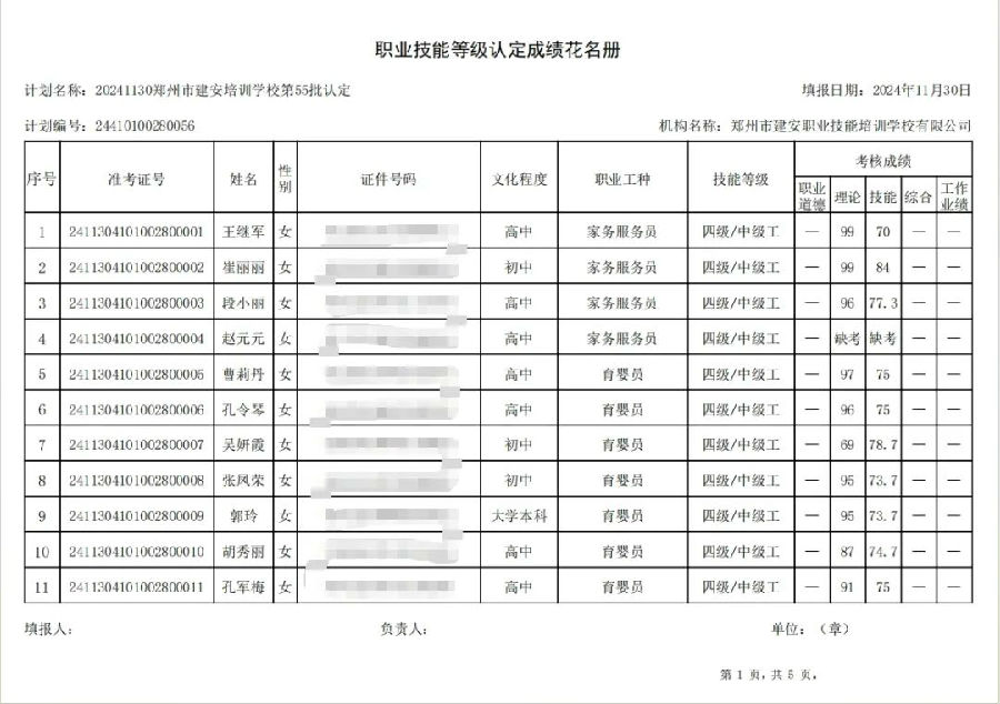 ÐÅͼƬ_20241204090923.jpg 建安职业技能培训学校-第55批职业技能等级认定考试成绩公示(图1)