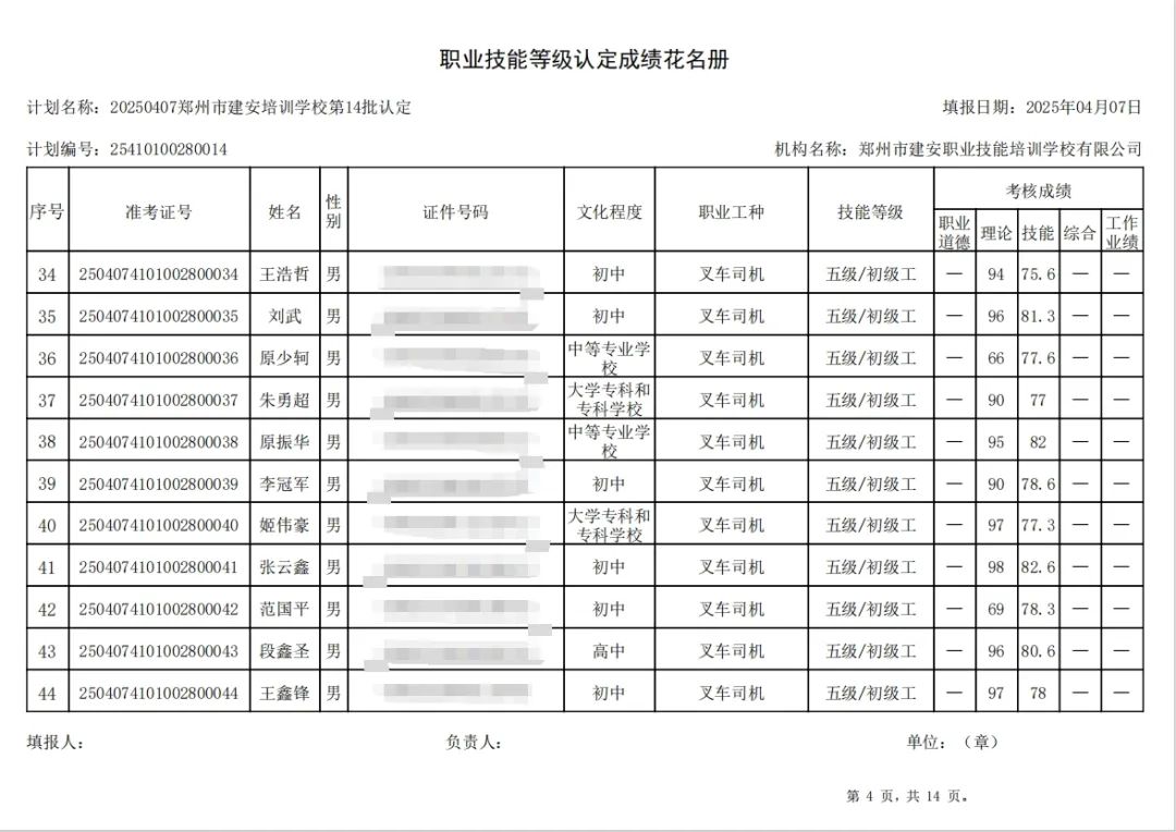 ÐÅͼƬ_20250408141615.jpg 建安职业技能培训学校-2025年第14批职业技能等级认定考试成绩公示(图4)