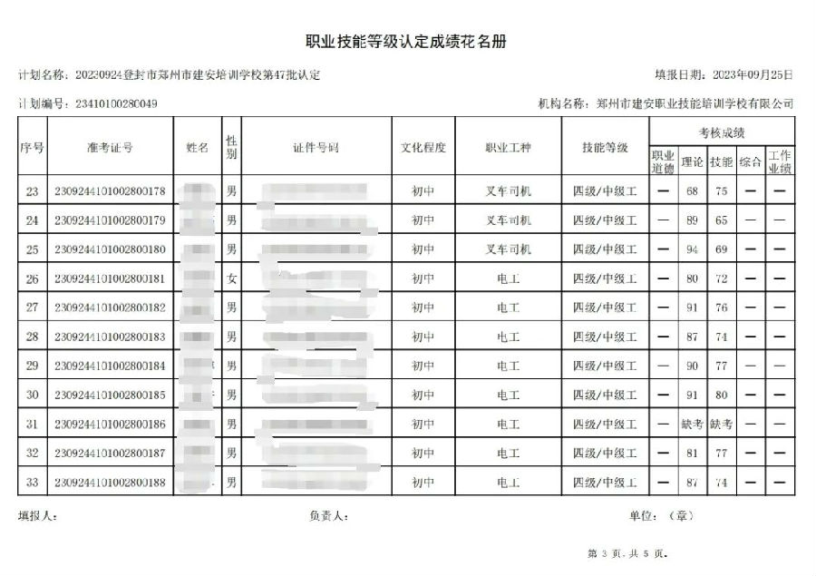 建安职业技能培训学校-第47批职业技能等级认定考试成绩公示（图3）