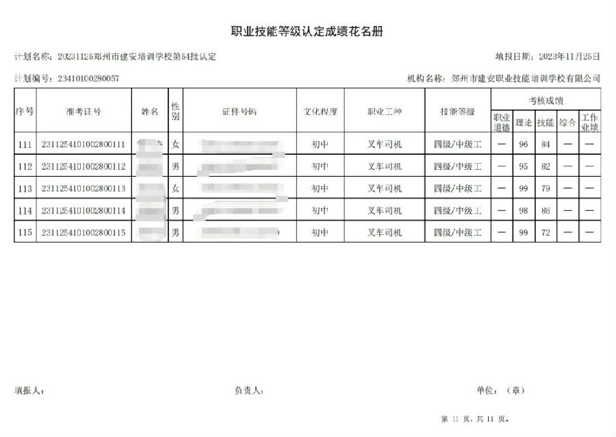 ÐÅͼƬ_20231127172747.jpg 建安职业技能培训学校-第54批职业技能等级认定考试成绩公示(图11)