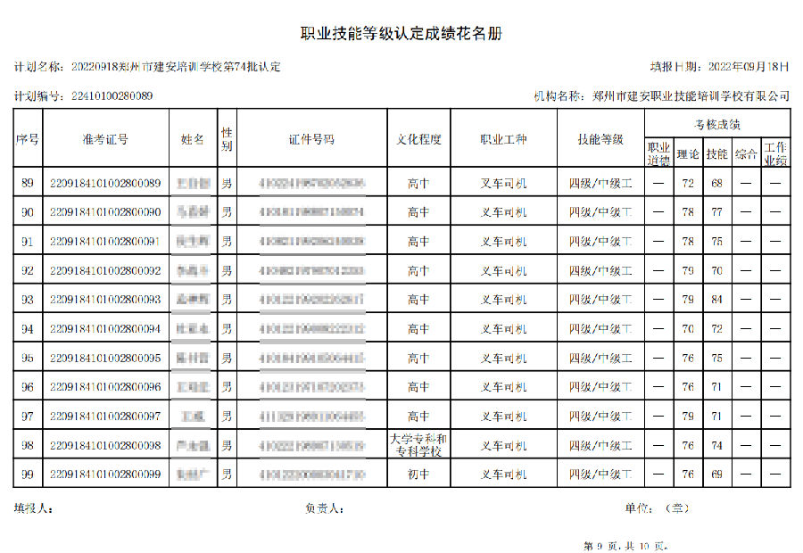 建安职业技能培训学校-第74批职业技能等级认定考试成绩公示（图9）