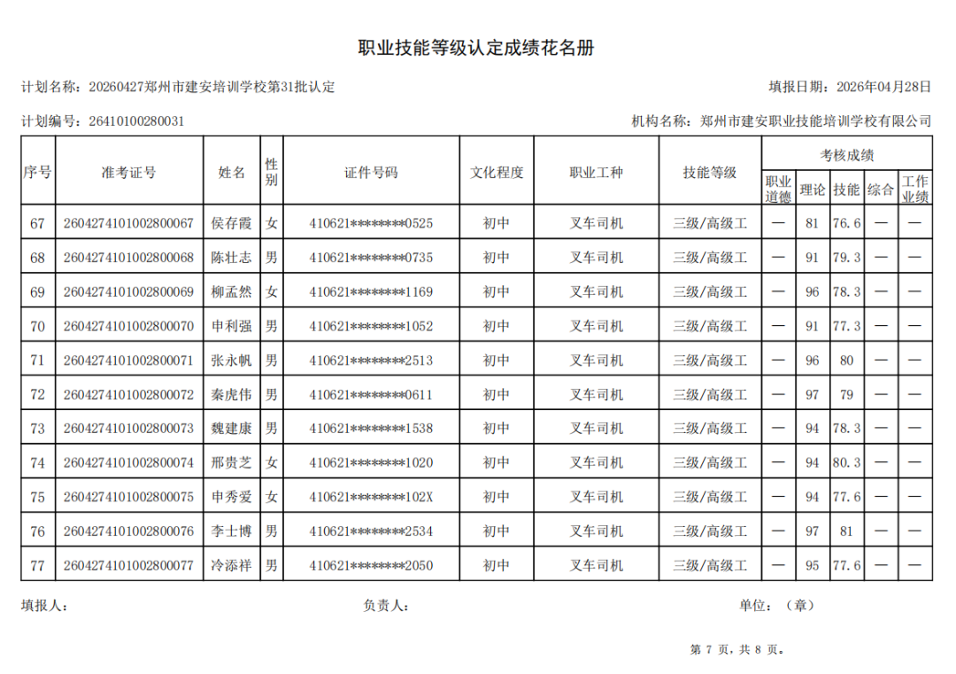 建安职业技能培训学校-2026年第31批职业技能等级认定考试成绩公示（图7）