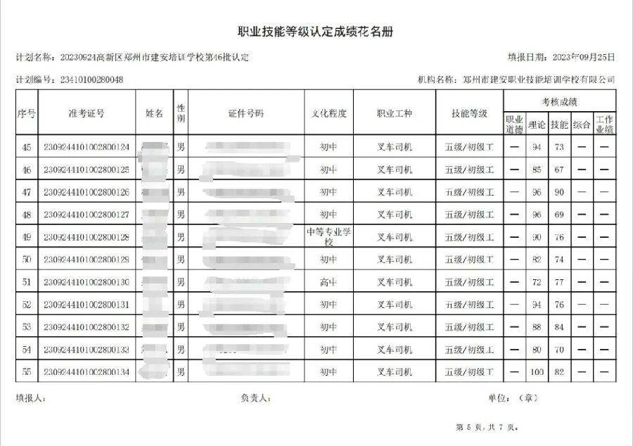 ÐÅͼƬ_20230927105711_3.jpg 建安职业技能培训学校-第46批职业技能等级认定考试成绩公示(图4)