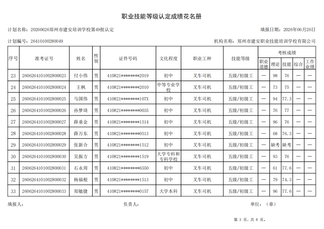 建安职业技能培训学校-2026年第49批职业技能等级认定考试成绩公示(图3)