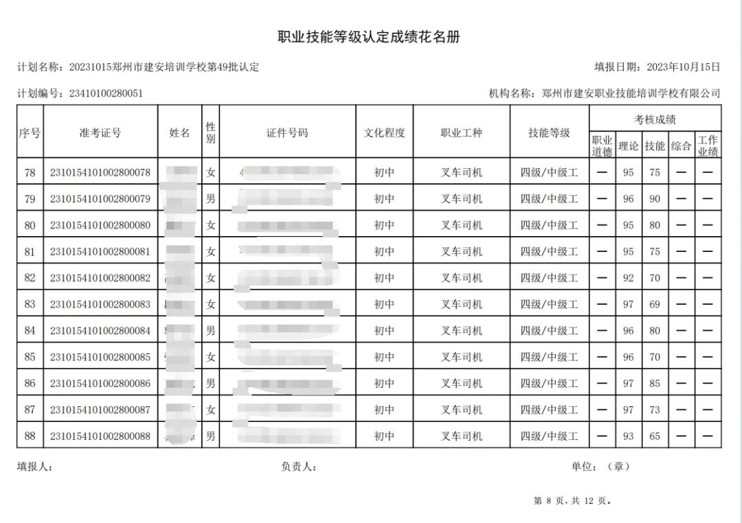 ÐÅͼƬ_20231018094215.jpg 建安职业技能培训学校-第49批职业技能等级认定考试成绩公示(图8)