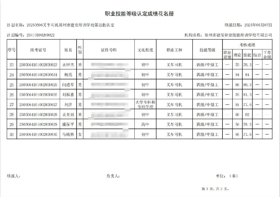 ÐÅͼƬ_20250509153151.jpg 建安职业技能培训学校-2025年第22批职业技能等级认定考试成绩公示(图3)