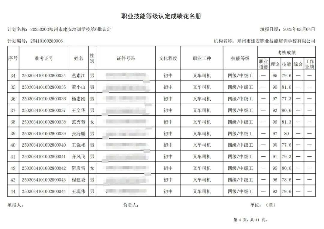 ÐÅͼƬ_20250304172514.jpg 建安职业技能培训学校-2025年第6批职业技能等级认定考试成绩公示(图4)