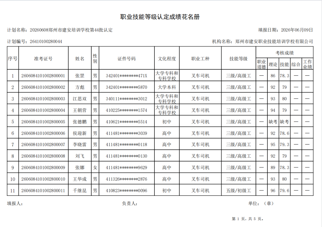 建安职业技能培训学校-2026年第44批职业技能等级认定考试成绩公示(图1)