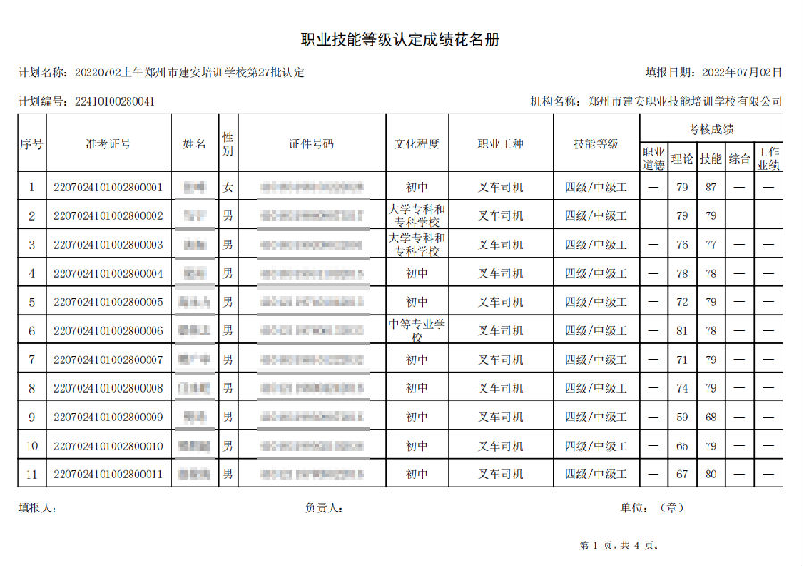 1.png 建安职业技能培训学校-第27批职业技能等级认定考试成绩公示(图1)