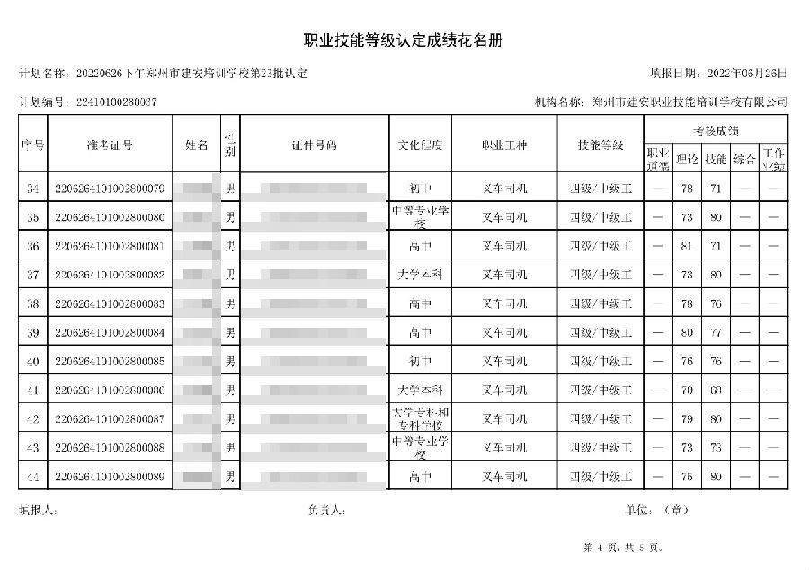 建安职业技能培训学校-第23批职业技能等级认定考试成绩公示（图4）