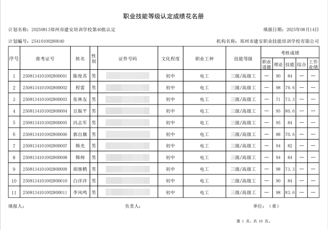 建安职业技能培训学校-2025年第40批职业技能等级认定考试成绩公示(图1)