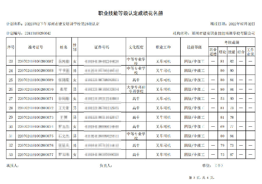 3.png 建安职业技能培训学校-第28批职业技能等级认定考试成绩公示(图3)