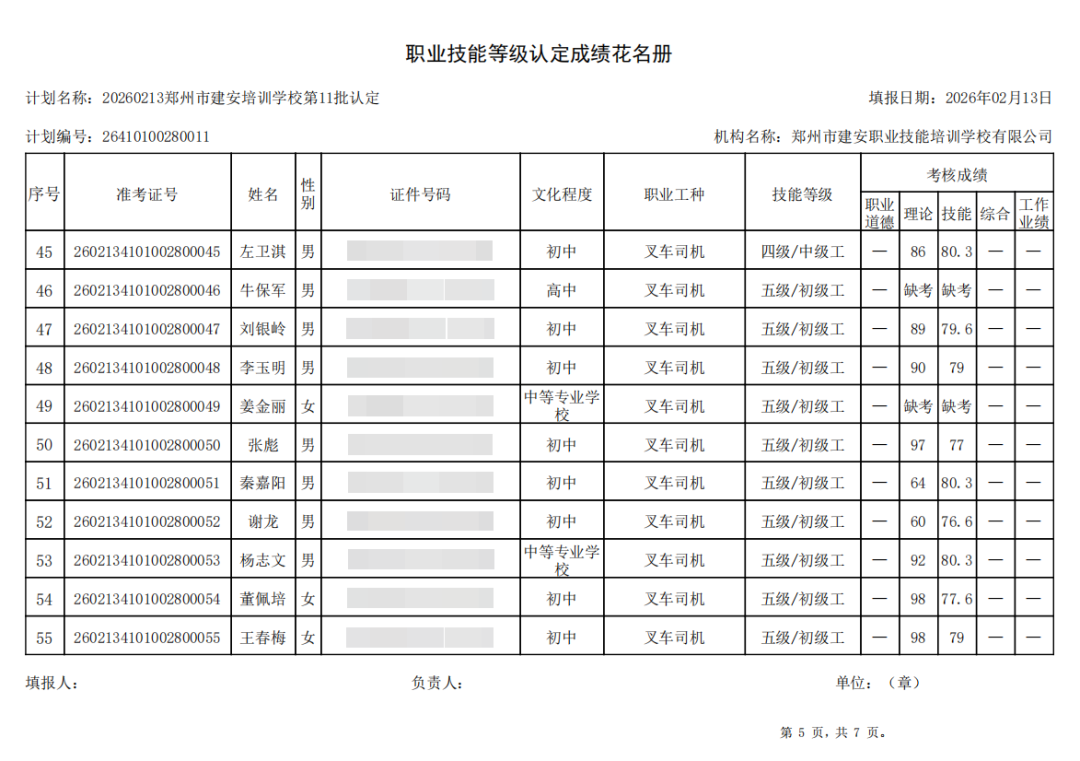 建安职业技能培训学校-2026年第11批职业技能等级认定考试成绩公示（图5）