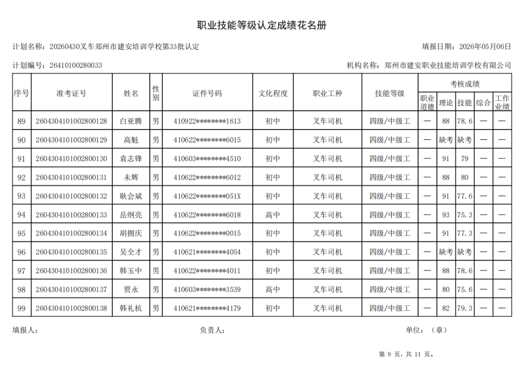 建安职业技能培训学校-2026年第33批职业技能等级认定考试成绩公示(图9)