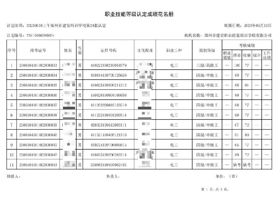 建安职业技能培训学校-第24批职业技能等级认定考试成绩公示（图1）