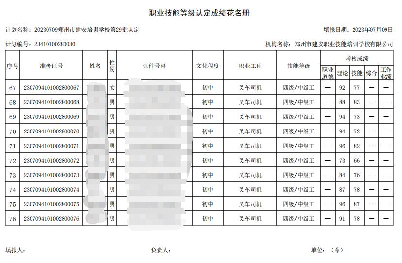 建安职业技能培训学校-第29批职业技能等级认定考试成绩公示（图7）