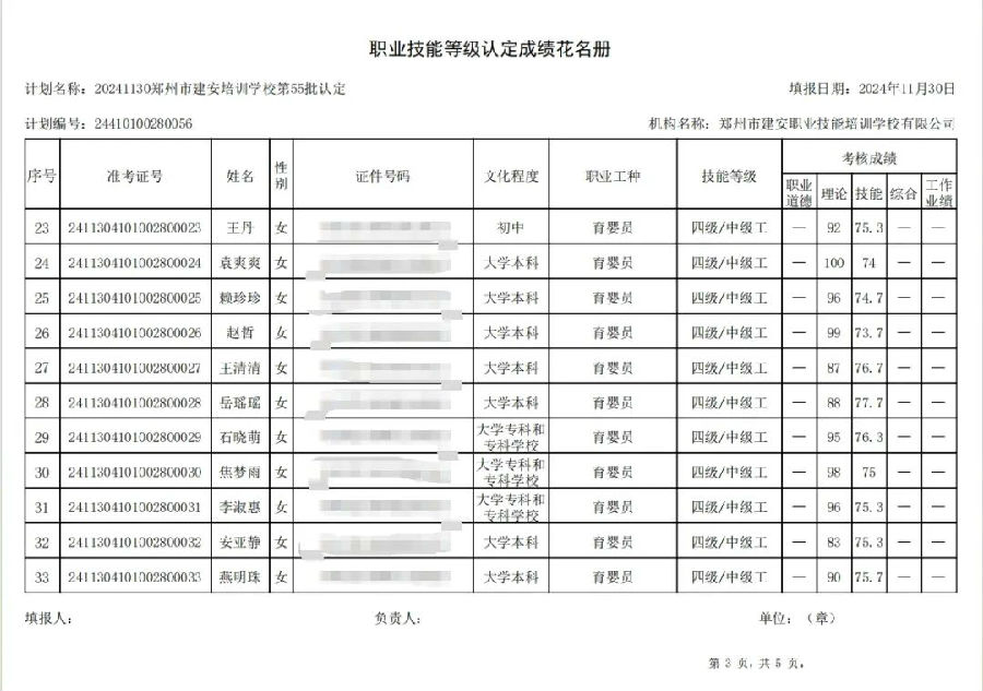 ÐÅͼƬ_20241204090937.jpg 建安职业技能培训学校-第55批职业技能等级认定考试成绩公示(图3)