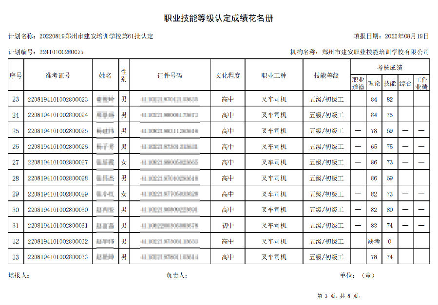 3.png 建安职业技能培训学校-第61批职业技能等级认定考试成绩公示(图3)