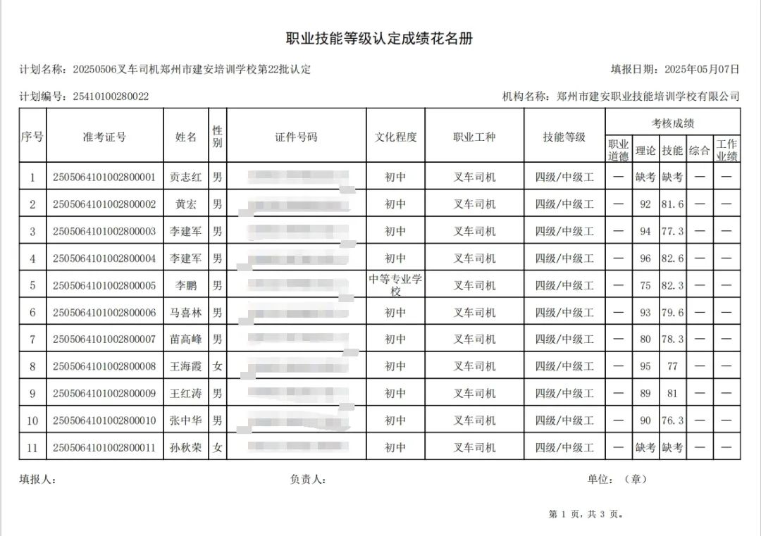 ÐÅͼƬ_20250509153144.jpg 建安职业技能培训学校-2025年第22批职业技能等级认定考试成绩公示(图1)