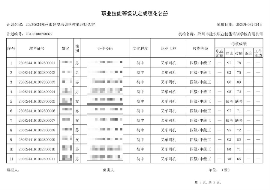 建安职业技能培训学校-第26批职业技能等级认定考试成绩公示（图1）