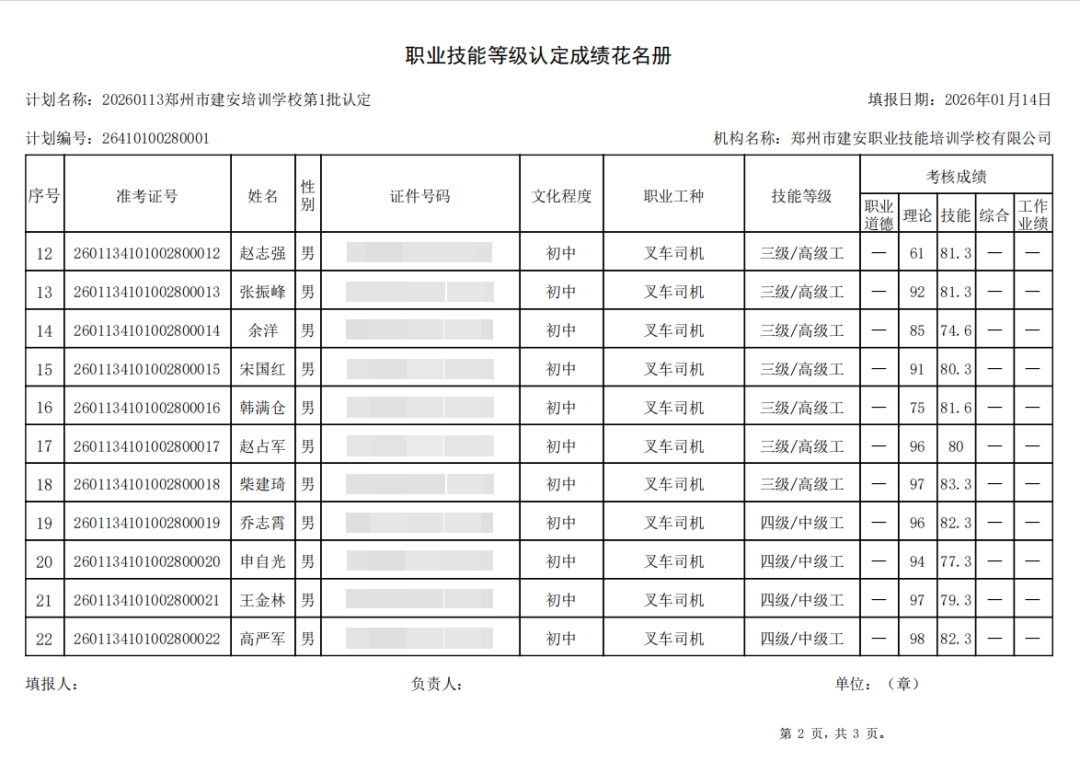 建安职业技能培训学校-2026年第1批职业技能等级认定考试成绩公示(图2)