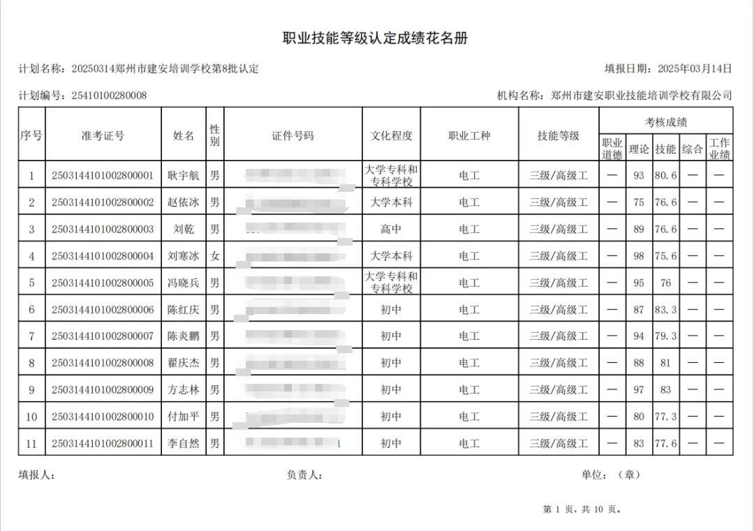 ÐÅͼƬ_20250319092417.jpg 建安职业技能培训学校-2025年第8批职业技能等级认定考试成绩公示(图1)