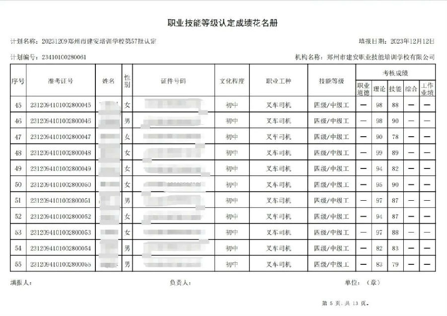 ÐÅͼƬ_20231212170558.jpg 建安职业技能培训学校-第57批职业技能等级认定考试成绩公示(图5)