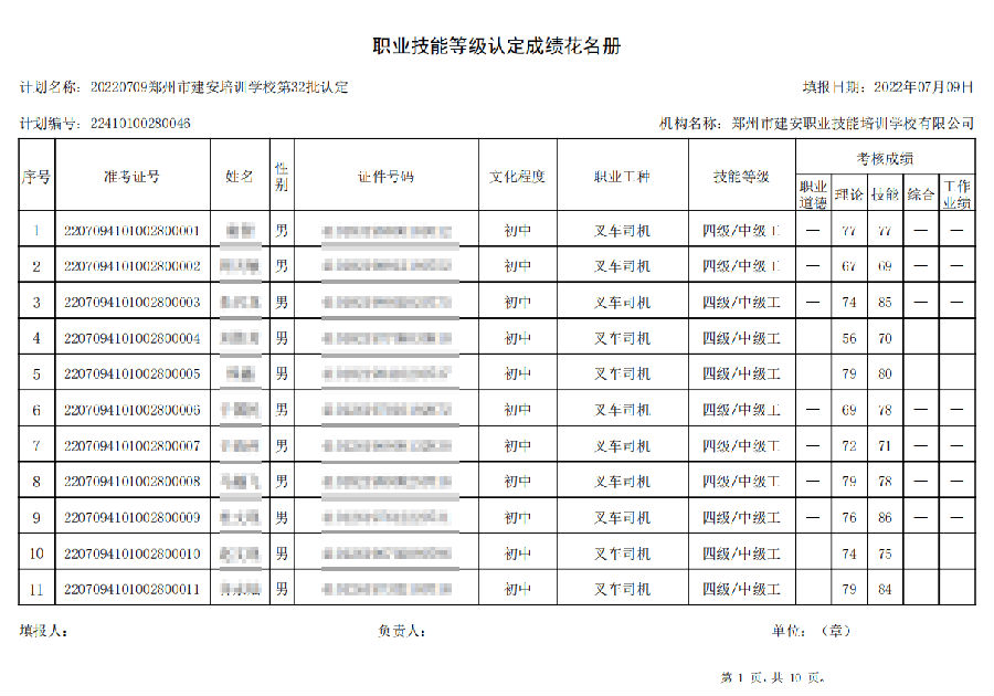 1.png 建安职业技能培训学校-第32批职业技能等级认定考试成绩公示(图1)