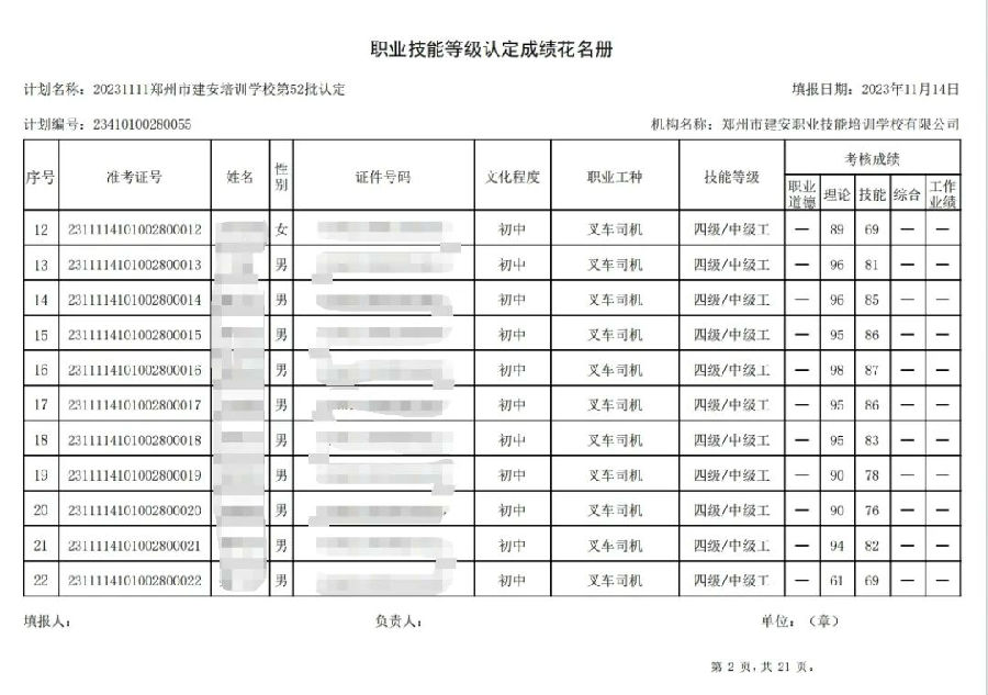 ÐÅͼƬ_20231115100038.jpg 建安职业技能培训学校-第52批职业技能等级认定考试成绩公示(图2)