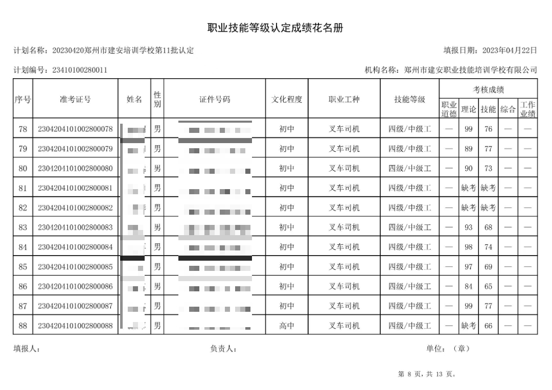 通知:建安职业技能培训学校-第11批职业技能等级认定考试成绩公示(图8)