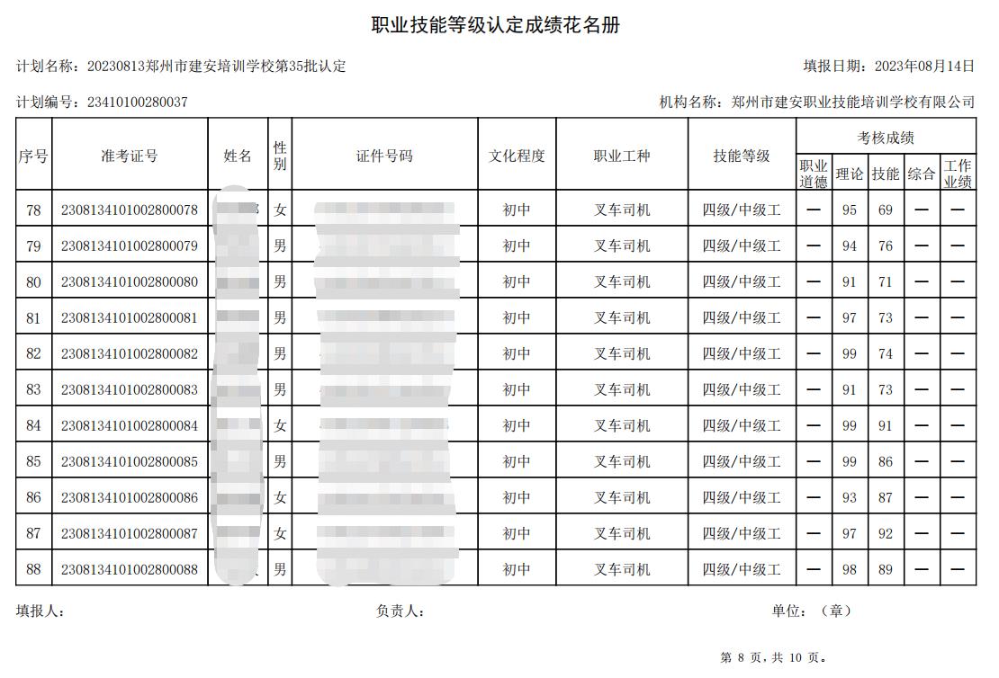 DŽØͼ_20230815102621.jpg 建安职业技能培训学校-第35批职业技能等级认定考试成绩公示(图8)