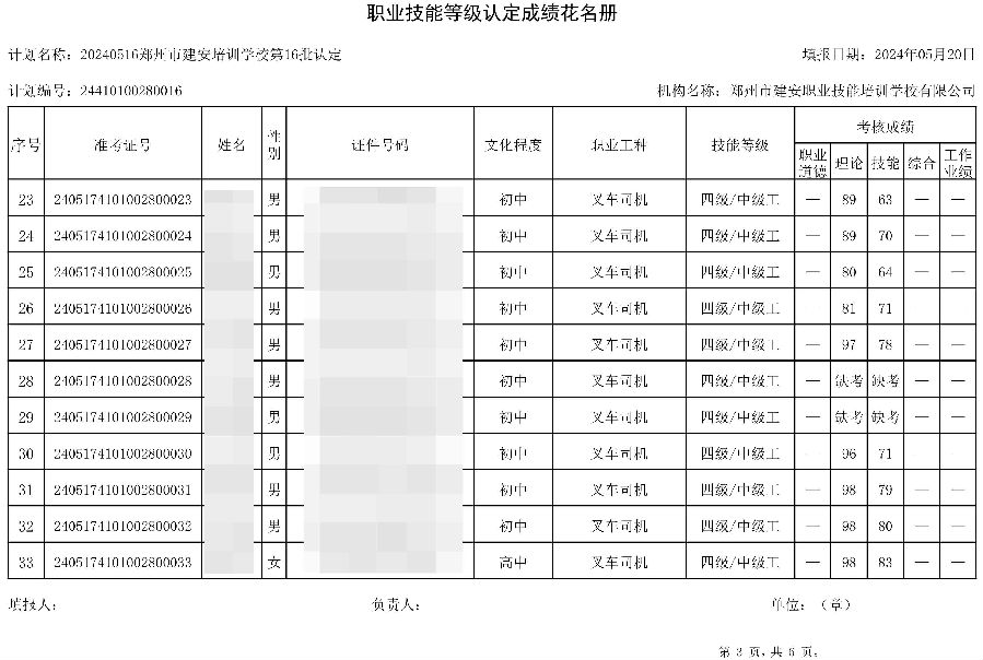 建安职业技能培训学校-第16批职业技能等级认定考试成绩公示（图3）