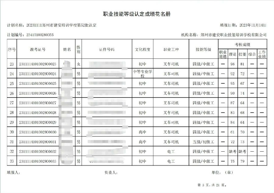 ÐÅͼƬ_20231115100041.jpg 建安职业技能培训学校-第52批职业技能等级认定考试成绩公示(图3)